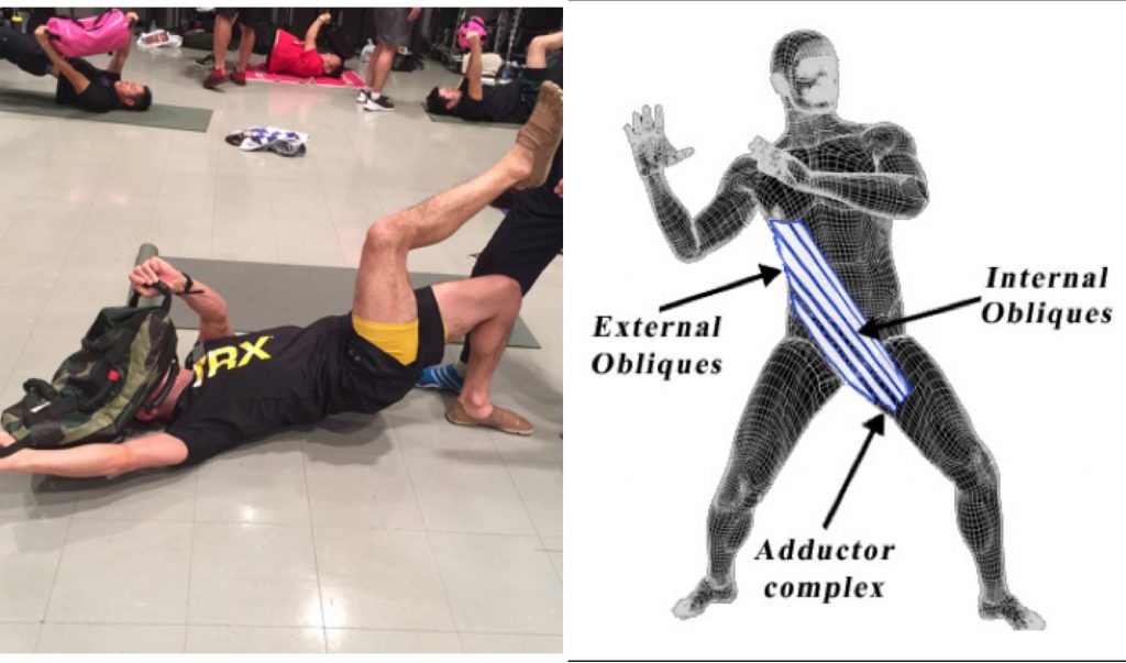 sandbag exercises