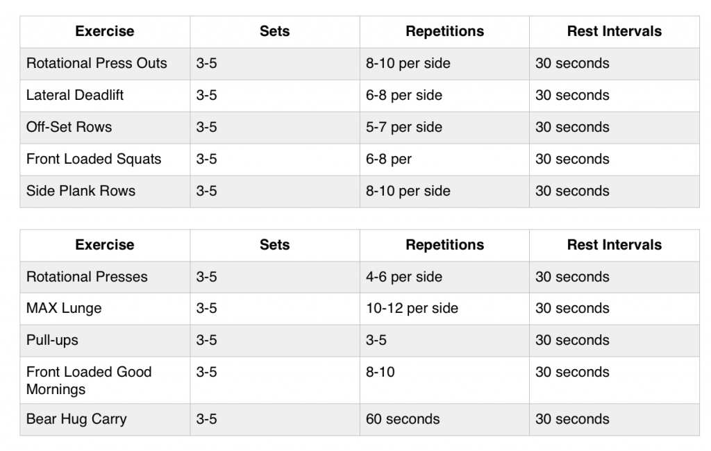 sandbag workouts
