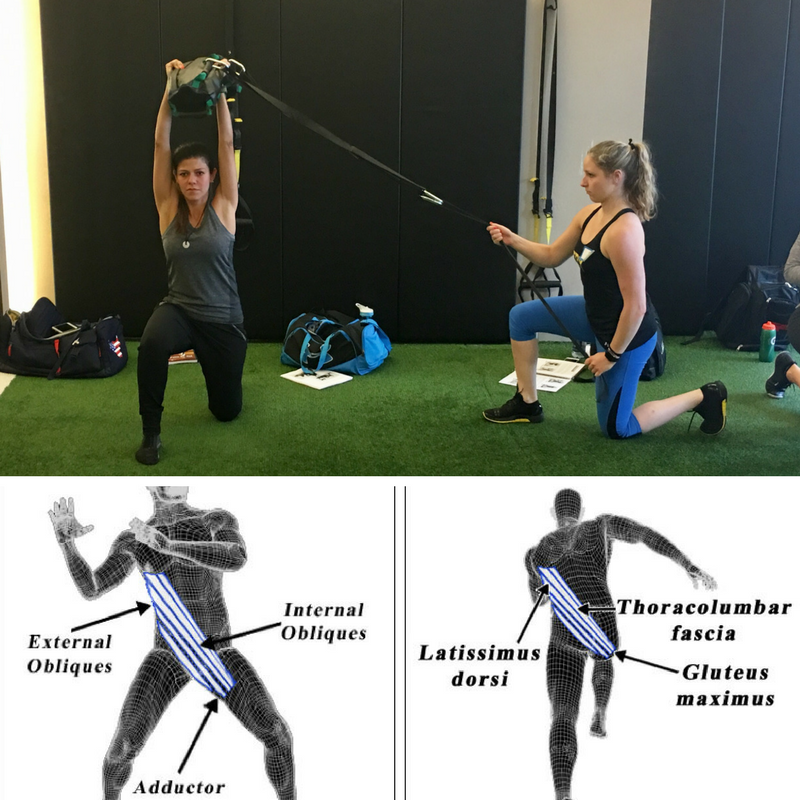 sandbag exercises