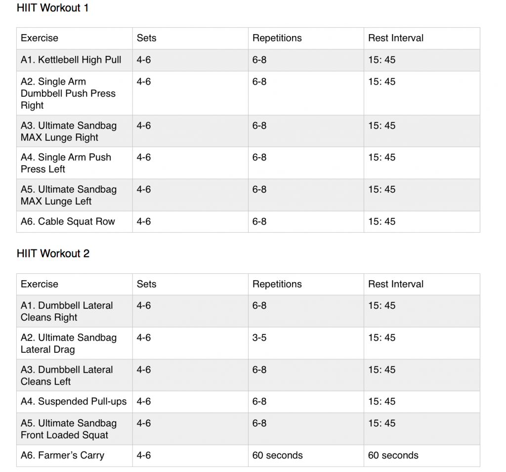 sandbag workouts