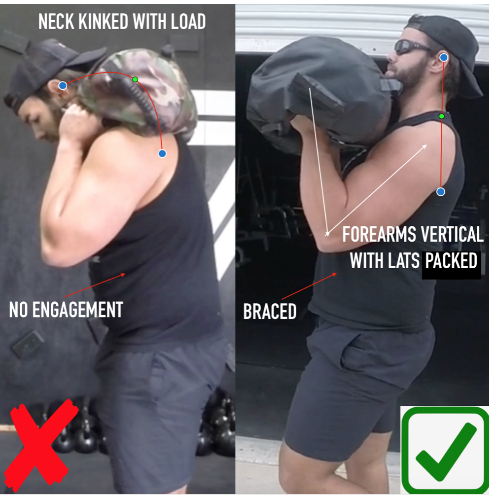 sandbag training 