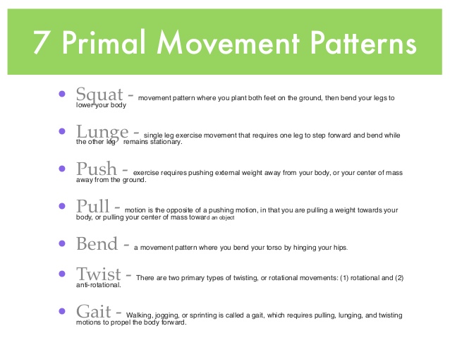 functional training