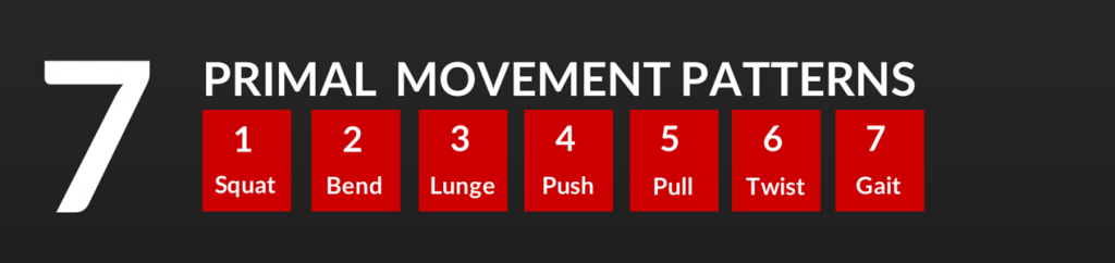 sandbag training