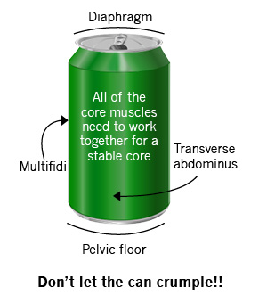 core training