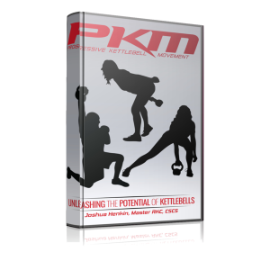 Kettlebell Programs