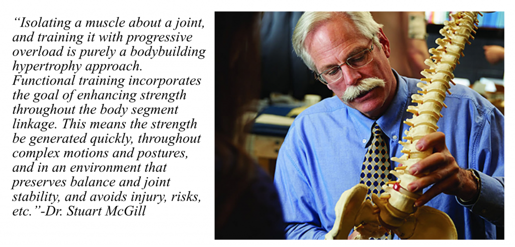 shoulder exercises