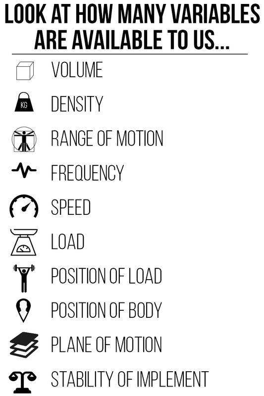 functional training