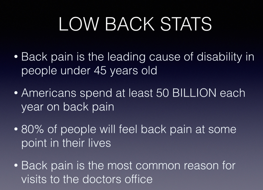 low back pain