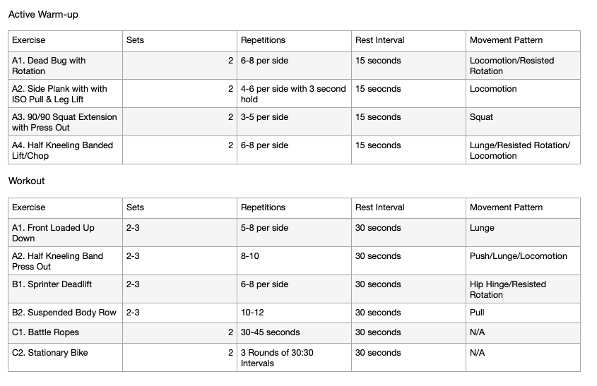 workouts