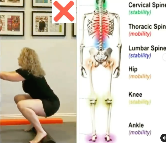 heels elevated squats
