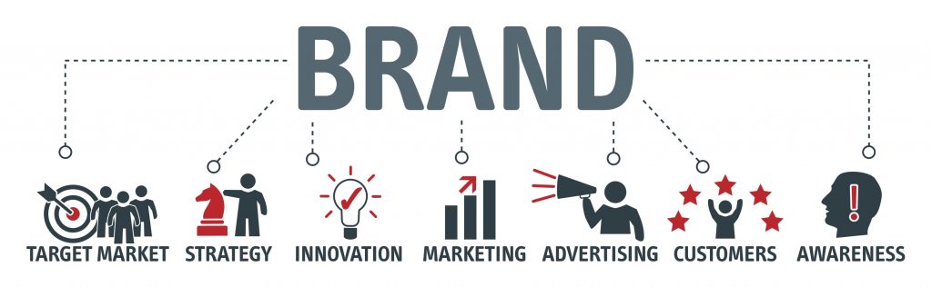 branding