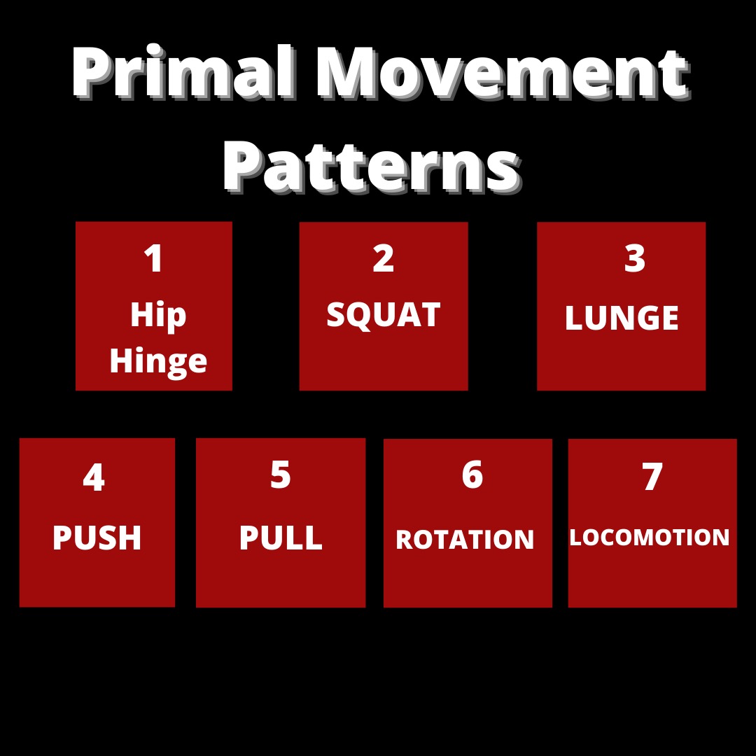 functional strength