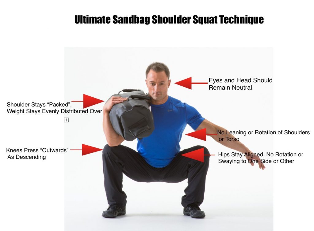 sandbag exercises