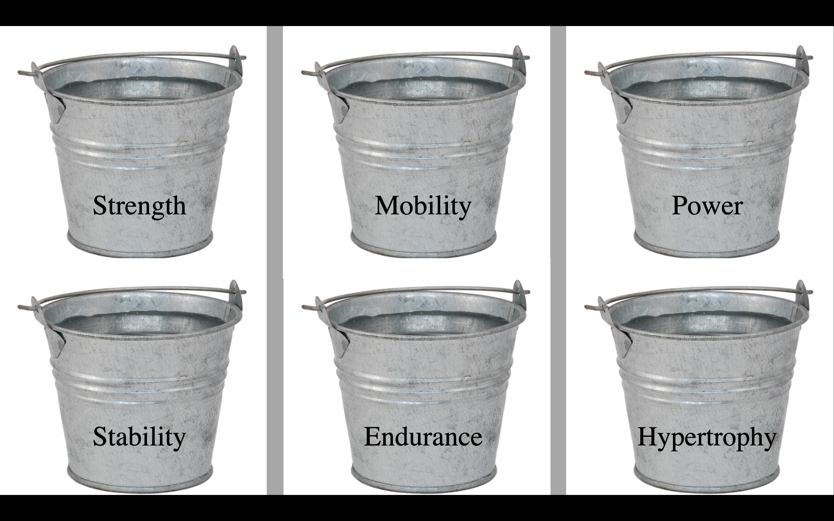 conditioning