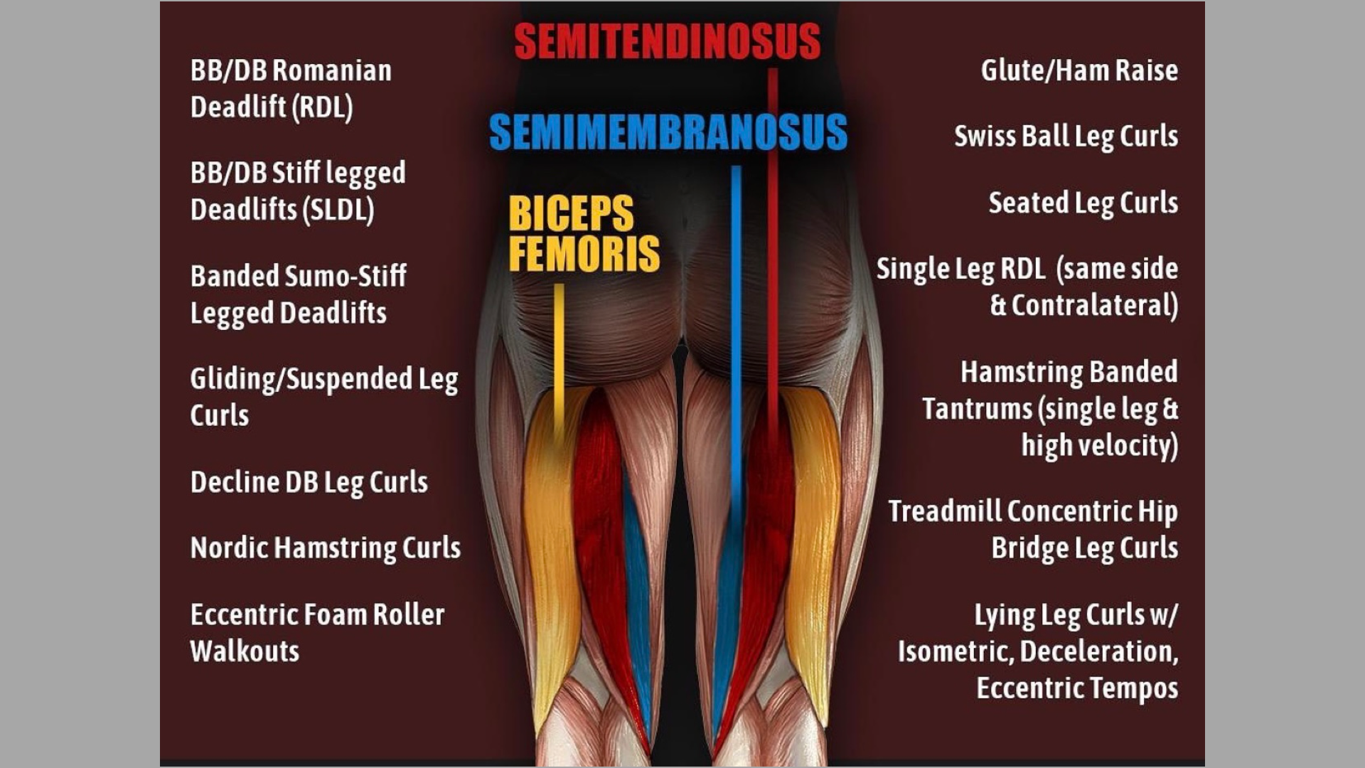 functional strength
