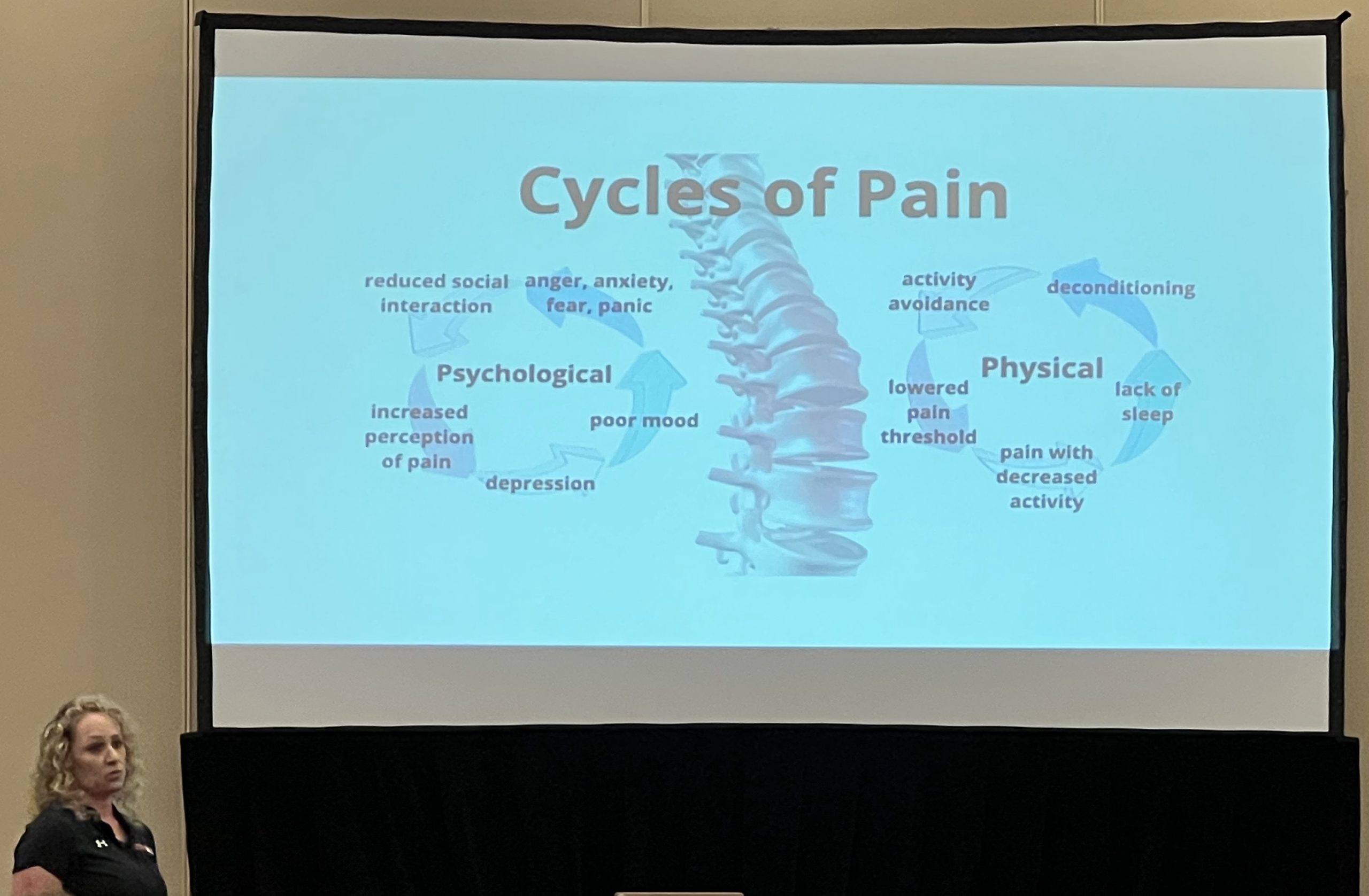 low back pain