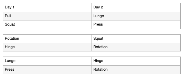 beginner workout