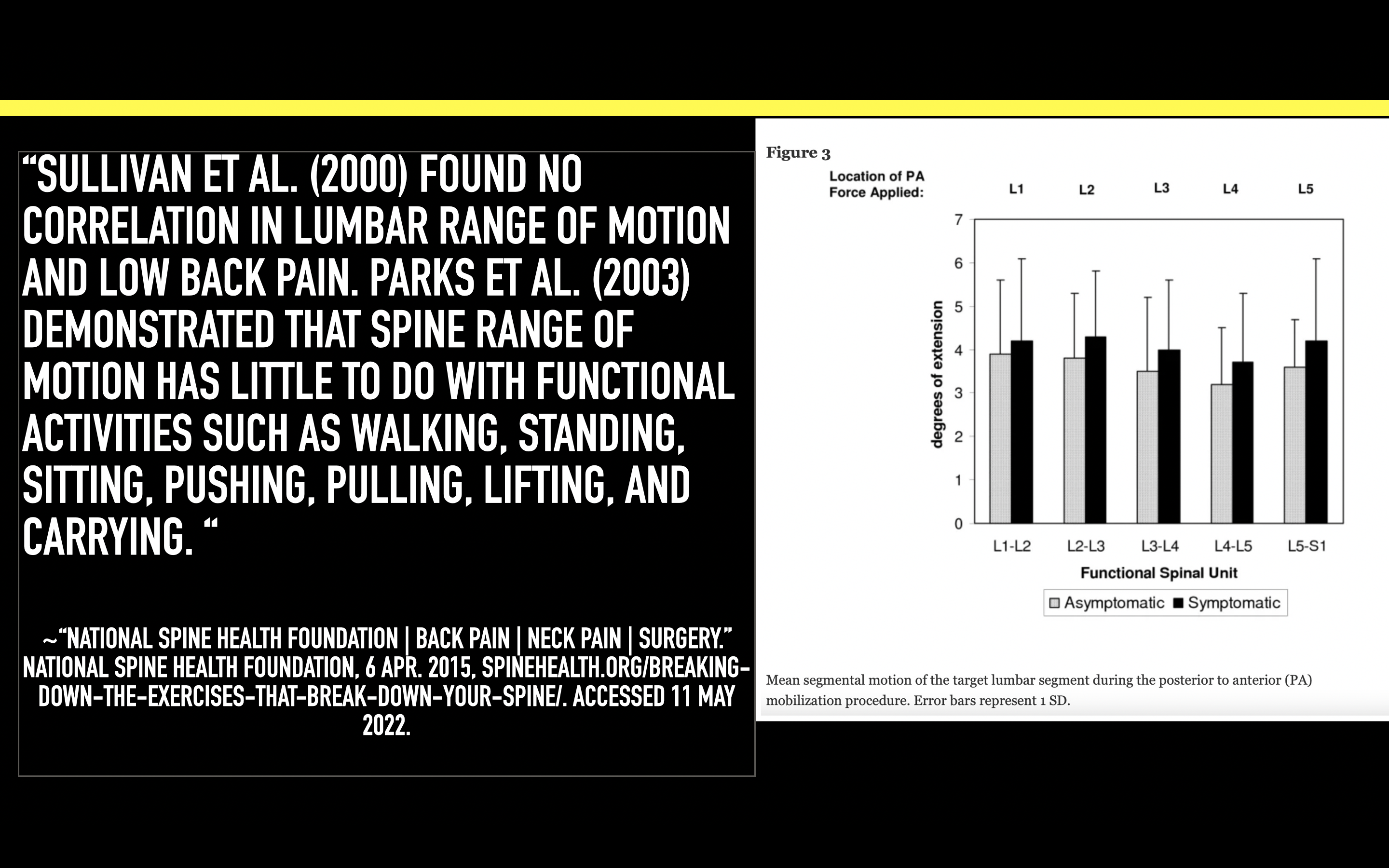 low back pain